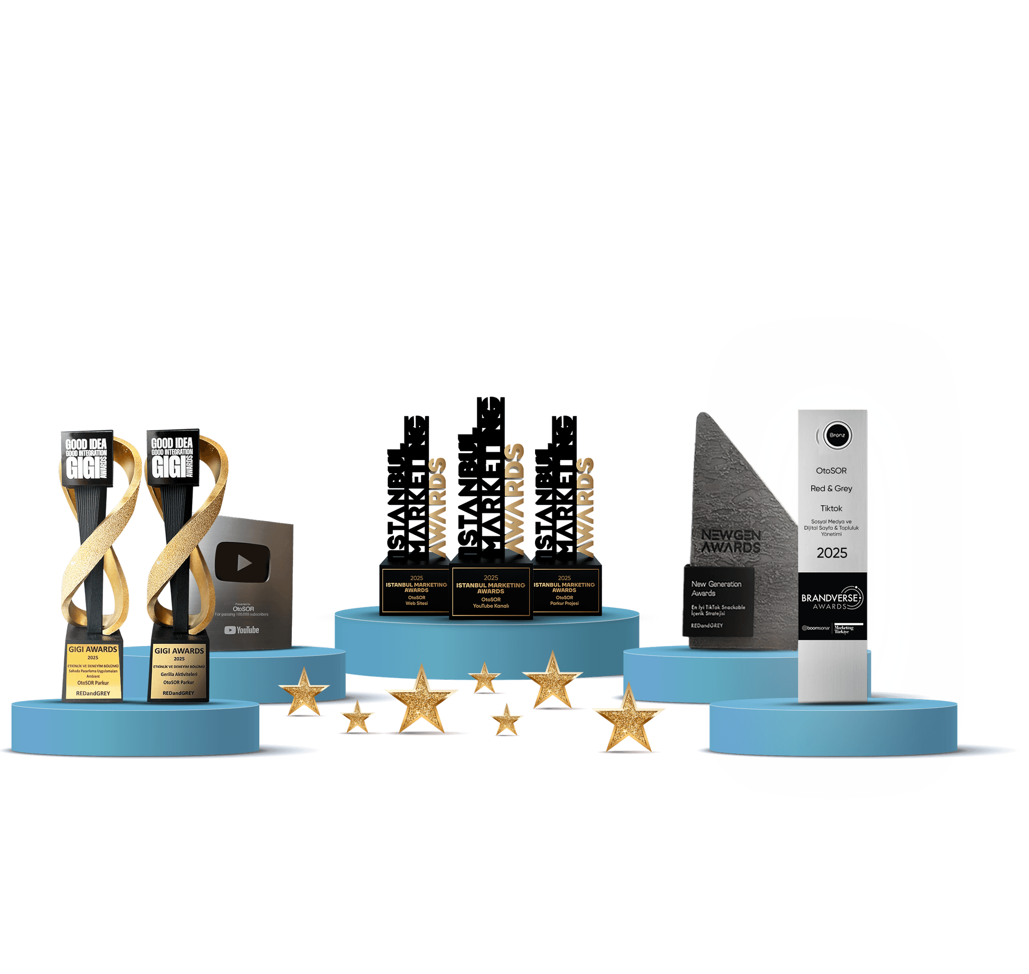 2025'i 8 Ödülle Kapattık!